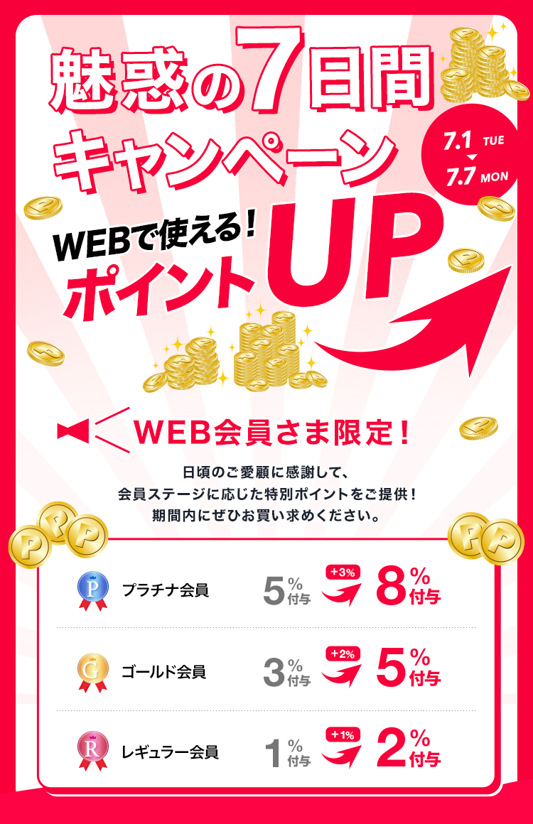 魅惑の7日間ポイントアップキャンペーン本日より開催！