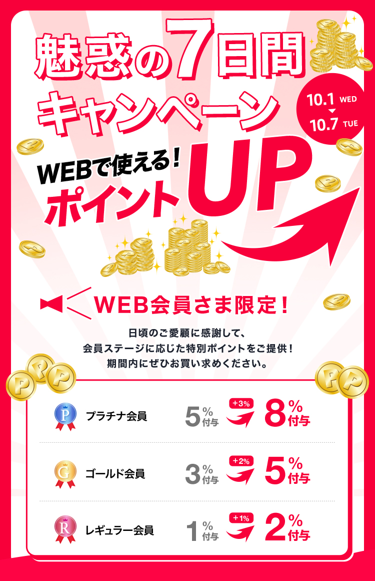 魅惑の7日間ポイントアップキャンペーン