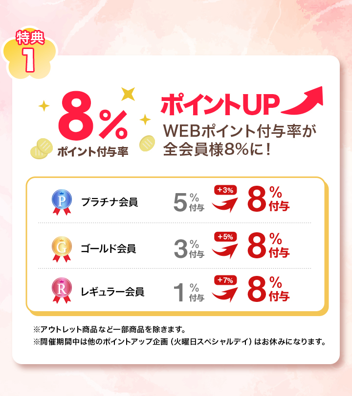 ポイントアップキャンペーン全会員様WEBポイント付与率8%！