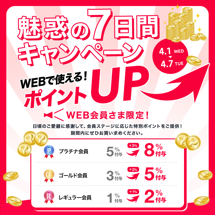 “魅惑の7日間ポイントアップキャンペーン"