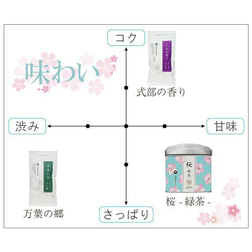 桜の緑茶 ティーバッグ2g×8p（大缶） ※賞味期限2026年1月31日
